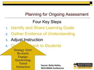 Planning for Ongoing Assessment 
Four Key Steps 
1. Identify and Share Learning Goals 
2. Gather Evidence of Understanding 
3. Adjust Instruction 
4. Give Feedback to Students 
Source: Betty Hollas, 
2010 NMSA Conference 
Strategy Alert: 
Re-teach; 
Engage; 
Questioning; 
Tiered 
Instruction 
 