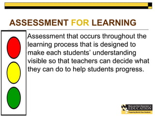 ASSESSMENT FOR LEARNING 
Assessment that occurs throughout the 
learning process that is designed to 
make each students’ understanding 
visible so that teachers can decide what 
they can do to help students progress. 
 