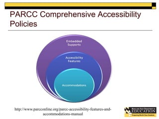 PARCC Comprehensive Accessibility 
Policies 
http://www.parcconline.org/parcc-accessibility-features-and-accommodations- 
manual 
 