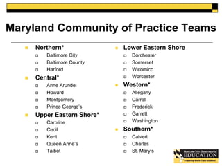 Maryland Community of Practice Teams 
 Northern* 
 Baltimore City 
 Baltimore County 
 Harford 
 Central* 
 Anne Arundel 
 Howard 
 Montgomery 
 Prince George’s 
 Upper Eastern Shore* 
 Caroline 
 Cecil 
 Kent 
 Queen Anne’s 
 Talbot 
 Lower Eastern Shore 
 Dorchester 
 Somerset 
 Wicomico 
 Worcester 
 Western* 
 Allegany 
 Carroll 
 Frederick 
 Garrett 
 Washington 
 Southern* 
 Calvert 
 Charles 
 St. Mary’s 
51 
 