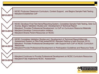 53 
2012-2013 
• NCSC Produces Classroom Curriculum, Content Support, and Begins Sample Field Testing 
• Maryland Establishes CoP 
2013-2014 
• NCSC Develops Final Test Items/Reporting System, Completes Sample Field Testing, Sets Cut 
Scores, Begins Validation Studies and Development of Technical Report 
• Maryland Provides Professional Development to CoP on Curriculum Resource Materials 
• Maryland Develops Communication Initiative 
• Maryland Shares Parent Resources on NCSC 
2014-2015 
• NCSC Completes Validation Studies and Development of Technical Report/Alternate 
Assessment System is Pilot-Field tested/NCSC Standard Setting is held (Summer 2015) 
• Maryland Provides Professional Development with Support from CoP on NCSC Curriculum 
Resources 
• Maryland Provide Professional Development on Participation Guidelines and Resource Tools 
2015-2016 
• Maryland Continues to Provide Professional Development on NCSC Curriculum Resources 
• Maryland Fully Implements NCSC Assessment 
 