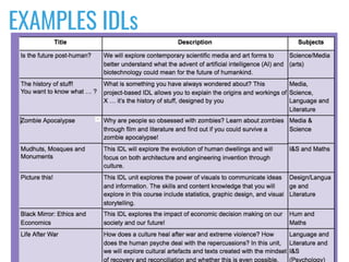 EXAMPLES IDLs
 