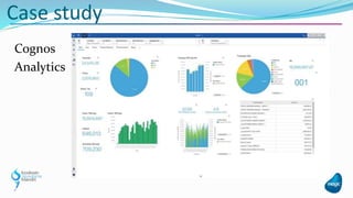 Cognos
Analytics
Case study
Speking
company
logo here
 