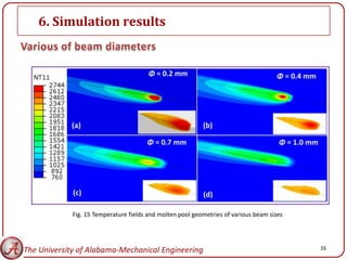 6. Simulation results




             Fig. 15 Temperature fields and molten pool geometries of various beam sizes




The University of Alabama-Mechanical Engineering                                           16
 