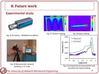 8. Future work




                                         Fig. 17 Contour melting        Fig. 18 Hatch melting
Fig. 16 IR camera – MCS640 from Mikron




    Fig. 20 Measurement setup of
          building a 1 in3 cube                              Fig. 21 Comparison of measurement and
                                                                    simulation for Hatch melting
The University of Alabama-Mechanical Engineering                                                19
 