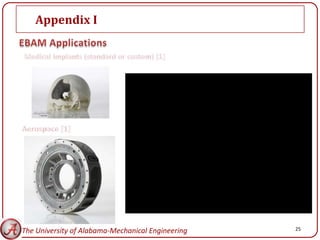 Appendix I




The University of Alabama-Mechanical Engineering   25
 