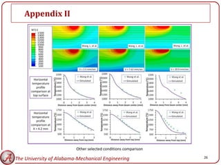 Appendix II




                         Other selected conditions comparison

The University of Alabama-Mechanical Engineering                26
 