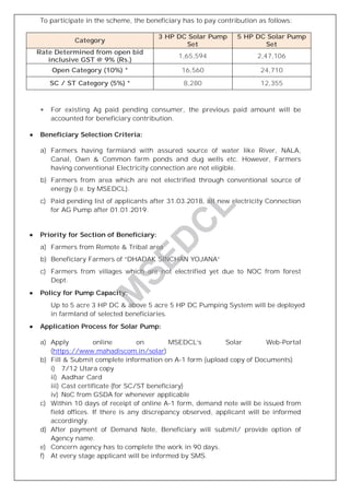 Msedcl Forms.pdf Msedcl aar 2018-19 | PDF