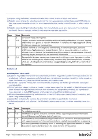 Page 10 Edexcel Economics (AS) – Paper 2: Number 2
N Possible policy: Provide tax breaks to manufacturers – similar analysis to above for subsidies
N Possible policy: change the school curriculum so that more young people are keen to develop STEM skills and
take up a career in manufacturing – this would boost productivity, causing production costs to fall and output to
rise
N Possible policy: building infrastructure to allow more manufactured goods to be transported / raw materials
purchased, therefore reducing costs and making goods more price competitive
Level Mark Descriptor
0 Completely inaccurate response
1 1 -3 Displays isolated or imprecise knowledge and understanding of key terms, concepts, theories
and models. Uses generic or irrelevant information or examples. Descriptive approach with no
link between causes and consequences.
2 4 - 6 Displays elements of knowledge and understanding of economic principles, concepts
and theories. Applies economic ideas and relates them to economic problems in context,
although does not focus on the broad elements of the question. A narrow response; chains of
reasoning may be developed but the answer may lack balance.
4 7 - 9 Demonstrates accurate knowledge and understanding of the concepts, theories and models.
Ability to link knowledge and understanding in context using relevant and focused examples
which are fully integrated. Economic ideas are applied appropriately to the broad elements of
the question.
Evaluation 6
Possible points for inclusion
N Subsidies may not be used to lower production costs; industries may get too used to receiving subsidies and be
productively inefficient; opportunity cost of spending on manufacturing; subsidies may still not be big enough to
make UK manufacturing price competitive compared with other countries
N Tax breaks – unpopular in the current economic climate, people may feel that the government is backing the
wrong industries
N School curriculum takes a long time to change – cultural issues mean that it is unlikely to take hold; current gov’t
seem intent on making the school curriculum more academic and less practical; university too expensive for
many, especially to study STEM subjects which are perceived as difficult and taking longer
N Infrastructure development can be really disruptive in the short/medium term, raising costs of production, and
takes a long time to complete
N Laissez-faire evaluation, for example, the government should leave growth to the free market
N Unbalanced growth is more effective – the UK already has strong performing industries, especially the service
sector
Level Mark Descriptor
0 No evaluative comments
1 1-2 Identification of generic evaluative comments without supporting evidence or reference to
context. No evidence of a logical chain of reasoning.
2 3-4 Evidence of evaluation of alternative approaches which is unbalanced. Evaluative comments
with supporting evidence / reference to context and a partially developed chain of reasoning.
3 5 -6 Evaluative comments supported by chains of reasoning and appropriate reference to context.
Evaluation is balanced and considers the broad elements of the question.
 