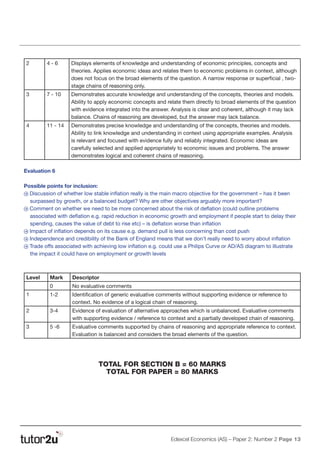 Edexcel Economics (AS) – Paper 2: Number 2 Page 13
2 4 - 6 Displays elements of knowledge and understanding of economic principles, concepts and
theories. Applies economic ideas and relates them to economic problems in context, although
does not focus on the broad elements of the question. A narrow response or superficial , two-
stage chains of reasoning only.
3 7 - 10 Demonstrates accurate knowledge and understanding of the concepts, theories and models.
Ability to apply economic concepts and relate them directly to broad elements of the question
with evidence integrated into the answer. Analysis is clear and coherent, although it may lack
balance. Chains of reasoning are developed, but the answer may lack balance.
4 11 - 14 Demonstrates precise knowledge and understanding of the concepts, theories and models.
Ability to link knowledge and understanding in context using appropriate examples. Analysis
is relevant and focused with evidence fully and reliably integrated. Economic ideas are
carefully selected and applied appropriately to economic issues and problems. The answer
demonstrates logical and coherent chains of reasoning.
Evaluation 6
Possible points for inclusion:
N Discussion of whether low stable inflation really is the main macro objective for the government – has it been
surpassed by growth, or a balanced budget? Why are other objectives arguably more important?
N Comment on whether we need to be more concerned about the risk of deflation (could outline problems
associated with deflation e.g. rapid reduction in economic growth and employment if people start to delay their
spending, causes the value of debt to rise etc) – is deflation worse than inflation
N Impact of inflation depends on its cause e.g. demand pull is less concerning than cost push
N Independence and credibility of the Bank of England means that we don’t really need to worry about inflation
N Trade offs associated with achieving low inflation e.g. could use a Philips Curve or AD/AS diagram to illustrate
the impact it could have on employment or growth levels
Level Mark Descriptor
0 No evaluative comments
1 1-2 Identification of generic evaluative comments without supporting evidence or reference to
context. No evidence of a logical chain of reasoning.
2 3-4 Evidence of evaluation of alternative approaches which is unbalanced. Evaluative comments
with supporting evidence / reference to context and a partially developed chain of reasoning.
3 5 -6 Evaluative comments supported by chains of reasoning and appropriate reference to context.
Evaluation is balanced and considers the broad elements of the question.
TOTAL FOR SECTION B = 60 MARKS
TOTAL FOR PAPER = 80 MARKS
 