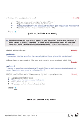 Page 4 Edexcel Economics (AS) – Paper 2: Number 2
Q3 Unemployment has risen in the first two quarters of 2015, despite there being a rise in the number of
people in work. In June 2015, there were 1.85 million people unemployed in the UK, yet there were
354000 more people in work when compared to a year earlier.	 Source: BBC News August 2015
(a) Define ‘unemployment rate’:									 [2 marks]
Knowledge 1
The percentage of the total labour force that is unemployed i.e. without a job but willing and able to work
(b) Explain how unemployment can be rising at the same time as the number of people in work is rising:
												 [2 marks]
Application 2
The size of the labour force must be increasing (1), so even if the unemployment rate remains constant then the
number of people who are unemployed must also be rising (1)
(c) Which one of the following is the likely consequence of a rise in the unemployment rate:		 [1 mark]
A 	 Aggregate demand is likely to rise
B	 There would be downward pressure on real incomes
C	 Import volumes may rise
D	 UK goods and services will become less competitive
Answer B
(Total for Question 3 = 4 marks)
c) Which one of the following statements is true? 					 [1 mark]
	 A 	 The largest area of government spending is on healthcare
	 B	 The government earns more from VAT than income tax
	 C	 The amount earned from Council Tax is equal to the amount spent on housing and the environment
	 D	 The smallest amount of tax revenue comes from excise duties
Answer C
(Total for Question 2 = 4 marks)
 