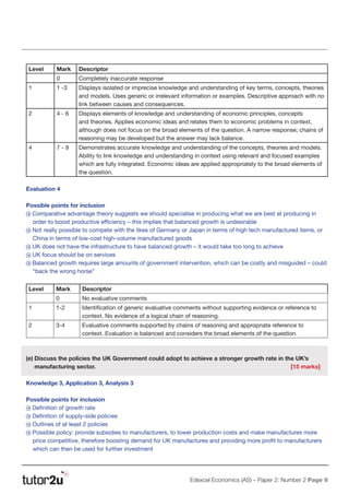 Edexcel Economics (AS) – Paper 2: Number 2 Page 9
Level Mark Descriptor
0 Completely inaccurate response
1 1 -3 Displays isolated or imprecise knowledge and understanding of key terms, concepts, theories
and models. Uses generic or irrelevant information or examples. Descriptive approach with no
link between causes and consequences.
2 4 - 6 Displays elements of knowledge and understanding of economic principles, concepts
and theories. Applies economic ideas and relates them to economic problems in context,
although does not focus on the broad elements of the question. A narrow response; chains of
reasoning may be developed but the answer may lack balance.
4 7 - 9 Demonstrates accurate knowledge and understanding of the concepts, theories and models.
Ability to link knowledge and understanding in context using relevant and focused examples
which are fully integrated. Economic ideas are applied appropriately to the broad elements of
the question.
Evaluation 4
Possible points for inclusion
N Comparative advantage theory suggests we should specialise in producing what we are best at producing in
order to boost productive efficiency – this implies that balanced growth is undesirable
N Not really possible to compete with the likes of Germany or Japan in terms of high tech manufactured items, or
China in terms of low-cost high-volume manufactured goods
N UK does not have the infrastructure to have balanced growth – it would take too long to achieve
N UK focus should be on services
N Balanced growth requires large amounts of government intervention, which can be costly and misguided – could
“back the wrong horse”
Level Mark Descriptor
0 No evaluative comments
1 1-2 Identification of generic evaluative comments without supporting evidence or reference to
context. No evidence of a logical chain of reasoning.
2 3-4 Evaluative comments supported by chains of reasoning and appropriate reference to
context. Evaluation is balanced and considers the broad elements of the question.
(e)	Discuss the policies the UK Government could adopt to achieve a stronger growth rate in the UK’s
manufacturing sector.	 	 							 [15 marks]
Knowledge 3, Application 3, Analysis 3
Possible points for inclusion
N Definition of growth rate
N Definition of supply-side policies
N Outlines of at least 2 policies
N Possible policy: provide subsidies to manufacturers, to lower production costs and make manufactures more
price competitive, therefore boosting demand for UK manufactures and providing more profit to manufacturers
which can then be used for further investment
 