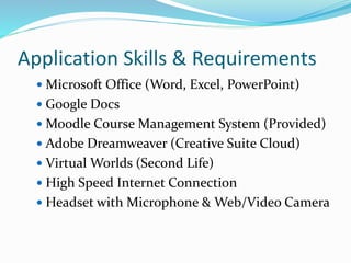 Application Skills & Requirements
 Microsoft Office (Word, Excel, PowerPoint)
 Google Docs
 Moodle Course Management System (Provided)
 Adobe Dreamweaver (Creative Suite Cloud)
 Virtual Worlds (Second Life)
 High Speed Internet Connection
 Headset with Microphone & Web/Video Camera
 