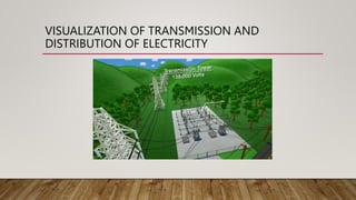 VISUALIZATION OF TRANSMISSION AND
DISTRIBUTION OF ELECTRICITY
 
