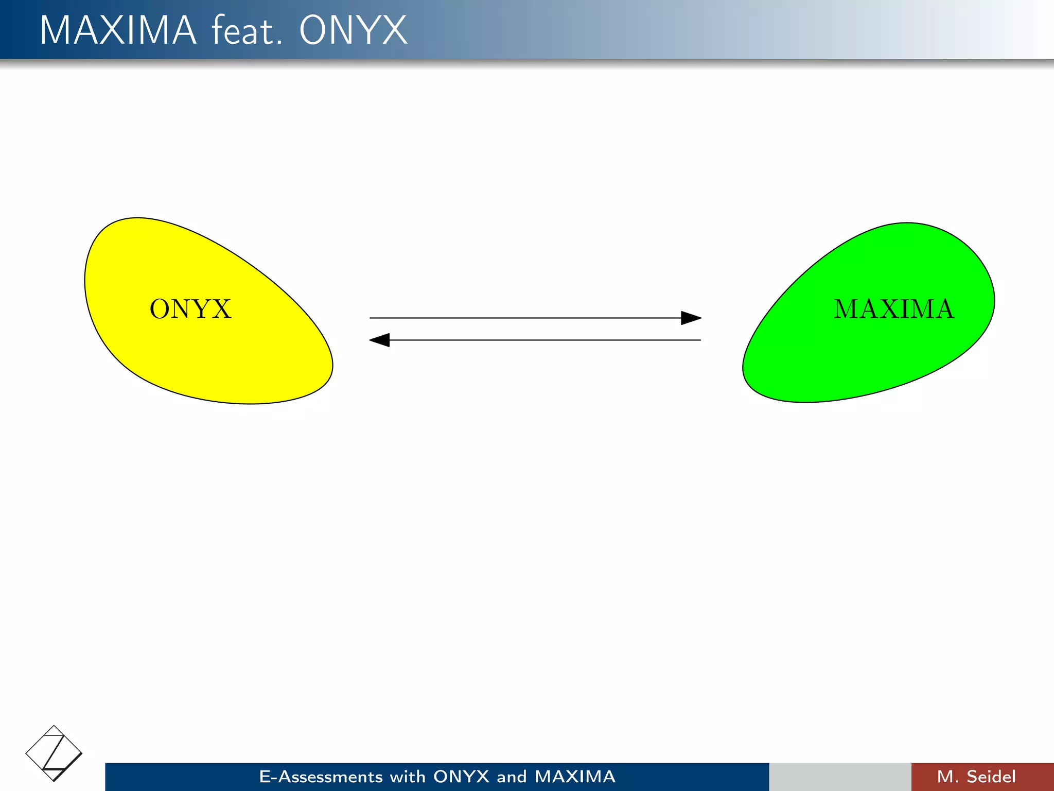 MAXIMA feat. ONYX
ONYX MAXIMA
E-Assessments with ONYX and MAXIMA M. Seidel
 