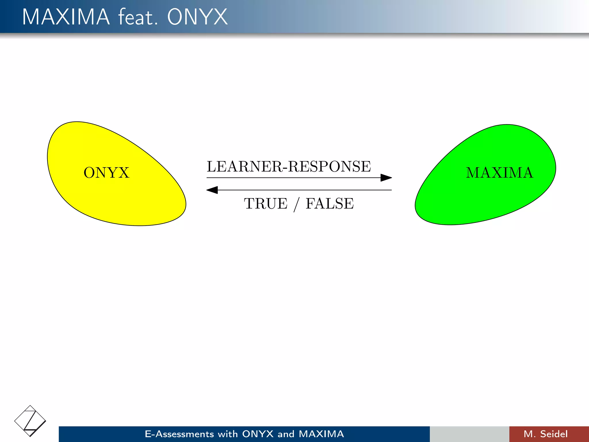 MAXIMA feat. ONYX
ONYX MAXIMA
TRUE / FALSE
LEARNER-RESPONSE
E-Assessments with ONYX and MAXIMA M. Seidel
 