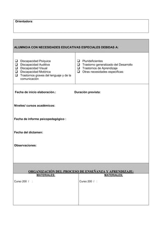 Orientadora:
ALUMNO/A CON NECESIDADES EDUCATIVAS ESPECIALES DEBIDAS A:
 Discapacidad Psíquica
 Discapacidad Auditiva
 Discapacidad Visual
 Discapacidad Motórica
 Trastornos graves del lenguaje y de la
comunicación
 Plurideficientes
 Trastorno generalizado del Desarrollo
 Trastornos de Aprendizaje
 Otras necesidades especificas:
Fecha de inicio elaboración.: Duración prevista:
Niveles/ cursos académicos:
Fecha de informe psicopedagógico :
Fecha del dictamen:
Observaciones:
ORGANIZACIÓN DEL PROCESO DE ENSEÑANZA Y APRENDIZAJE:
MATERIALES:
Curso 200 / :
MATERIALES:
Curso 200 / :
 