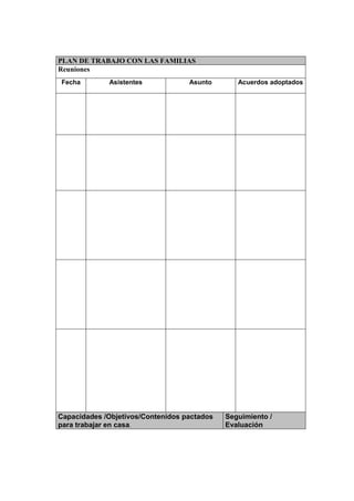 PLAN DE TRABAJO CON LAS FAMILIAS
Reuniones
Fecha Asistentes Asunto Acuerdos adoptados
Capacidades /Objetivos/Contenidos pactados
para trabajar en casa.
Seguimiento /
Evaluación
 