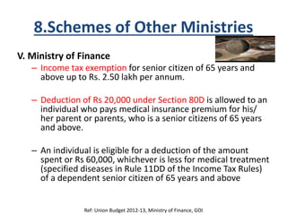 medico social problems of elderly in india | PPTX