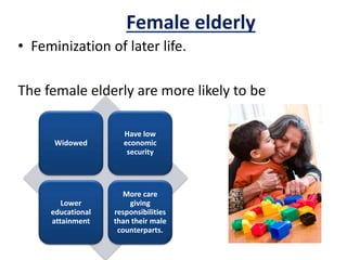 medico social problems of elderly in india | PPTX