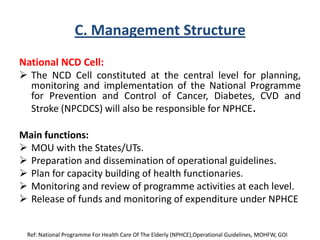 C. Management Structure
National NCD Cell:
 The NCD Cell constituted at the central level for planning,
monitoring and implementation of the National Programme
for Prevention and Control of Cancer, Diabetes, CVD and
Stroke (NPCDCS) will also be responsible for NPHCE.
Main functions:
 MOU with the States/UTs.
 Preparation and dissemination of operational guidelines.
 Plan for capacity building of health functionaries.
 Monitoring and review of programme activities at each level.
 Release of funds and monitoring of expenditure under NPHCE
Ref: National Programme For Health Care Of The Elderly (NPHCE),Operational Guidelines, MOHFW, GOI
 