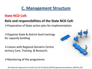 C. Management Structure
State NCD Cell:
Role and responsibilities of the State NCD Cell:
Preparation of State action plan for implementation.
Organize State & district level trainings
for capacity building
Liaison with Regional Geriatric Centre for
tertiary Care, Training & Research.
Monitoring of the programme
Ref: National Programme For Health Care Of The Elderly (NPHCE),Operational Guidelines, MOHFW, GOI
 