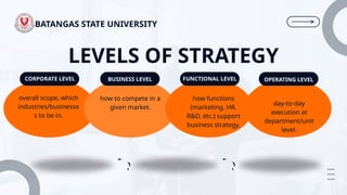 Buse Level Strategy Formulation Basic and Levels.ppt