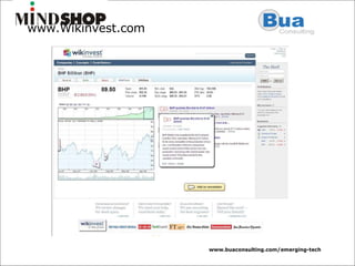www.Wikinvest.com 