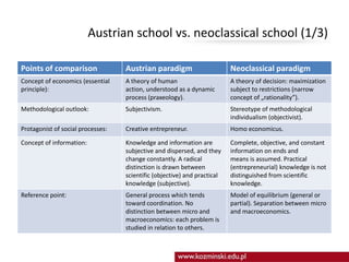 The undervalued insights of the Austrian School of economics | PPSX