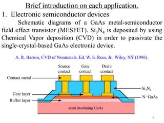 Brief introduction on each application. 
1. Electronic semiconductor devices 
Schematic diagrams of a GaAs metal-semiconductor 
field effect transistor (MESFET). Si3N4 is deposited by using 
Chemical Vapor deposition (CVD) in order to passivate the 
single-crystal-based GaAs electronic device. 
A. R. Barron, CVD of Nonmetals, Ed. W. S. Rees, Jr., Wiley, NY (1996). 
14 
 