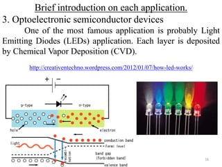 Brief introduction on each application. 
3. Optoelectronic semiconductor devices 
One of the most famous application is probably Light 
Emitting Diodes (LEDs) application. Each layer is deposited 
by Chemical Vapor Deposition (CVD). 
http://creativentechno.wordpress.com/2012/01/07/how-led-works/ 
16 
 