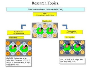 53 
Research Topics. 
 