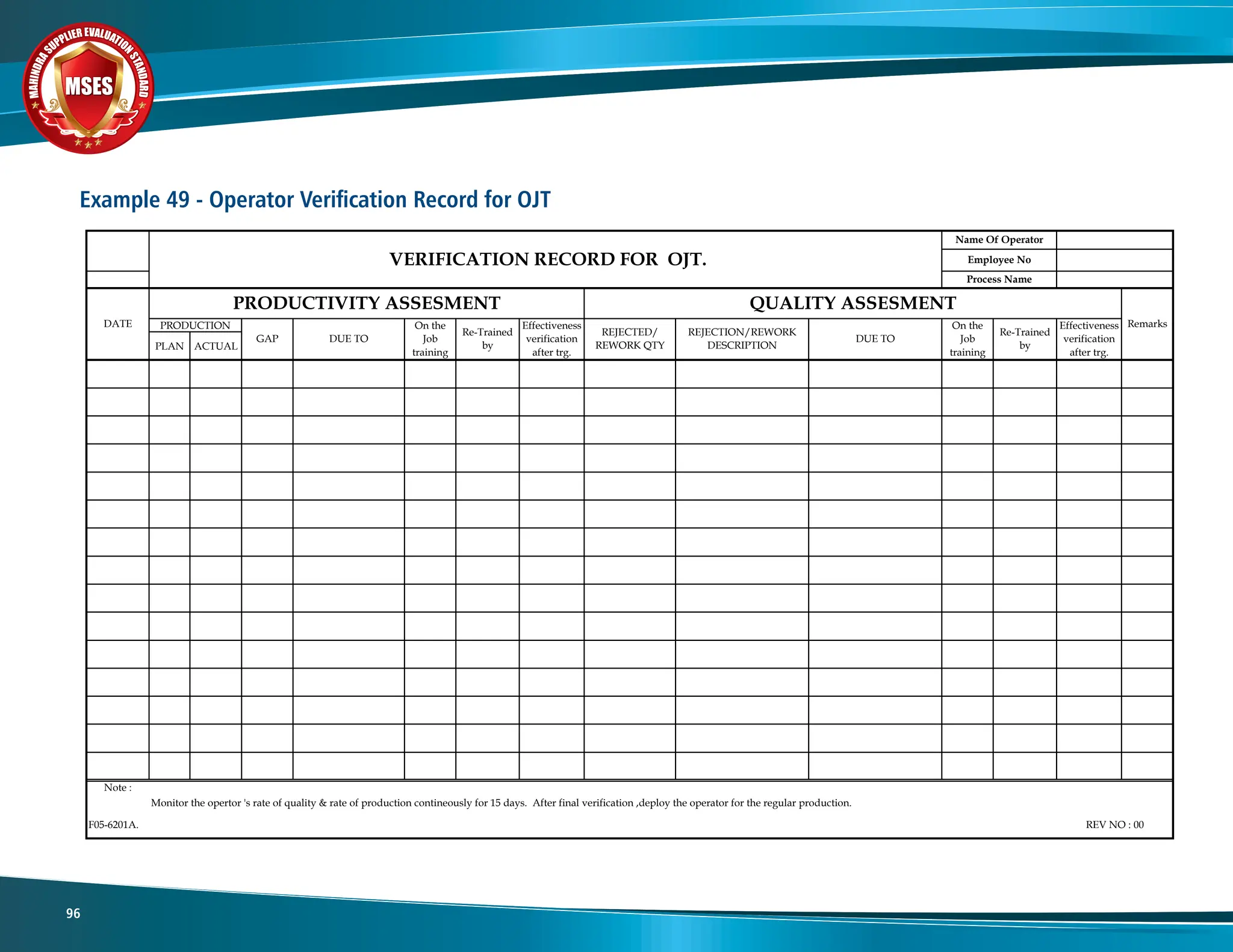 M
A
H
I
N
D
R
A
SUPPLIER EVALUATIO
N
S
T
A
N
D
A
R
D
MSES
MSES
MSES
96
Example 49 - Operator Verification Record for Ojt
PLAN ACTUAL
Note :
Effectiveness
verification
after trg.
QUALITY ASSESMENT
VERIFICATION RECORD FOR OJT.
Process Name
GAP DUE TO
On the
Job
training
REV NO : 00
DATE
PRODUCTIVITY ASSESMENT
REJECTED/
REWORK QTY
Monitor the opertor 's rate of quality & rate of production contineously for 15 days. After final verification ,deploy the operator for the regular production.
PRODUCTION
REJECTION/REWORK
DESCRIPTION
DUE TO
Remarks
Re-Trained
by
Name Of Operator
Employee No
F05-6201A.
Re-Trained
by
Effectiveness
verification
after trg.
On the
Job
training
 