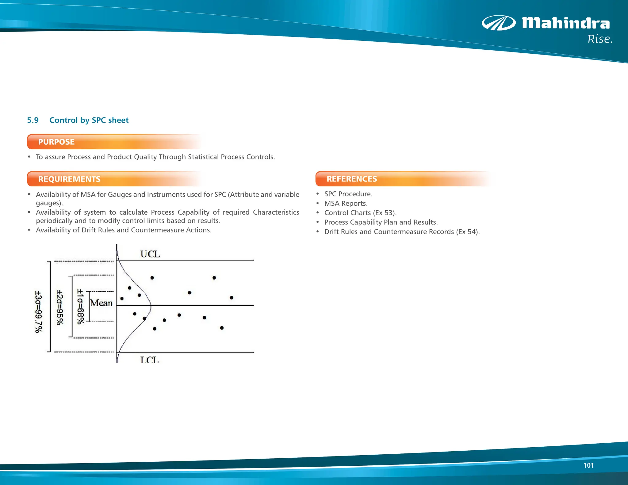 101
PURPOSE
• To assure Process and Product Quality Through Statistical Process Controls.
REQUIREMENTS
• Availability of MSA for Gauges and Instruments used for SPC (Attribute and variable
gauges).
• Availability of system to calculate Process Capability of required Characteristics
periodically and to modify control limits based on results.
• Availability of Drift Rules and Countermeasure Actions.
5.9 Control by SPC sheet
REFERENCES
• SPC Procedure.
• MSA Reports.
• Control Charts (Ex 53).
• Process Capability Plan and Results.
• Drift Rules and Countermeasure Records (Ex 54).
 