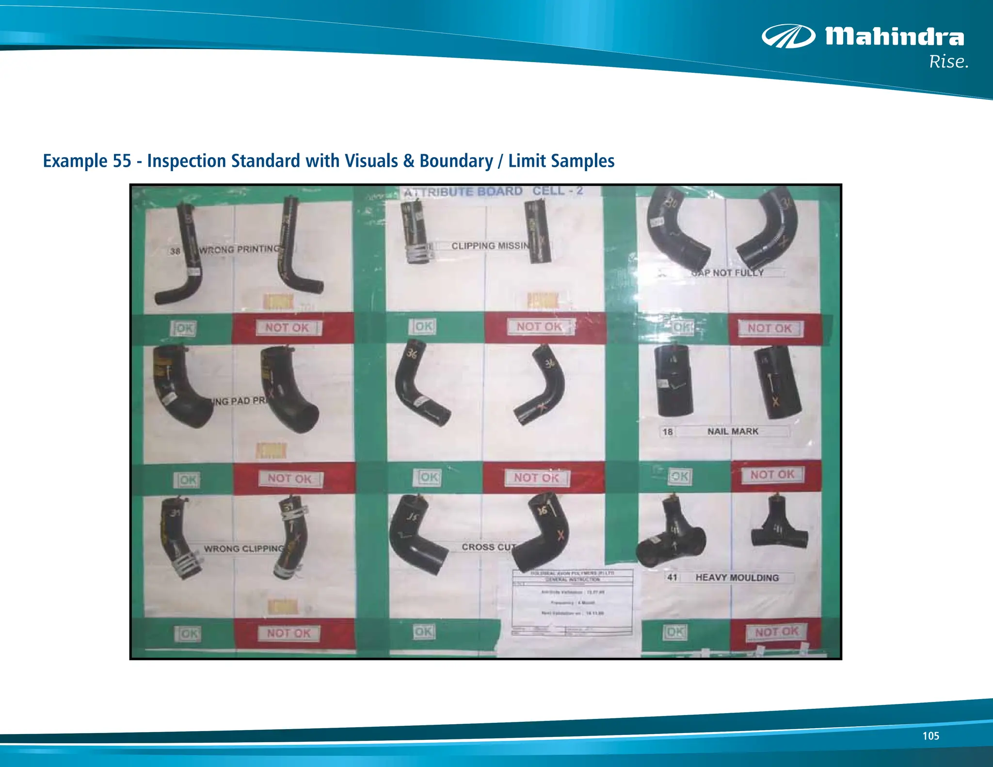 105
Example 55 - Inspection Standard with Visuals & Boundary / Limit Samples
 