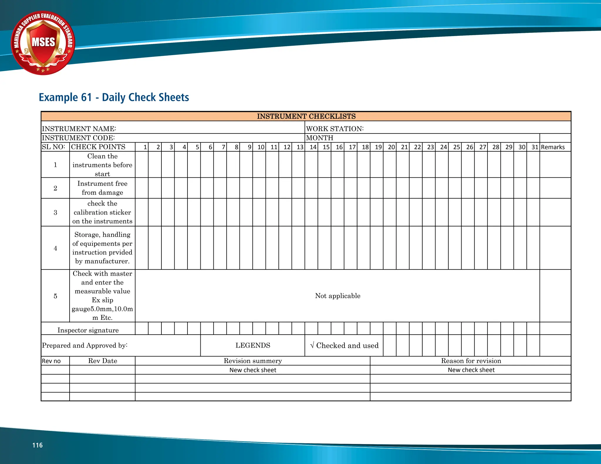 M
A
H
I
N
D
R
A
SUPPLIER EVALUATIO
N
S
T
A
N
D
A
R
D
MSES
MSES
MSES
116
Example 61 - Daily Check Sheets
SL NO: CHECK POINTS 1 2 3 4 5 6 7 8 9 10 11 12 13 14 15 16 17 18 19 20 21 22 23 24 25 26 27 28 29 30 31 Remarks
1
2
3
4
5
Rev no
Not applicable
New check sheet
Revision summery Reason for revision
INSTRUMENT CHECKLISTS
WORK STATION:
New check sheet
Rev Date
Check with master
and enter the
measurable value
Ex slip
gauge5.0mm,10.0m
m Etc.
Inspector signature
√ Checked and used
Clean the
instruments before
start
Instrument free
from damage
check the
calibration sticker
on the instruments
INSTRUMENT NAME:
INSTRUMENT CODE: MONTH
Storage, handling
of equipements per
instruction prvided
by manufacturer.
Prepared and Approved by: LEGENDS
 