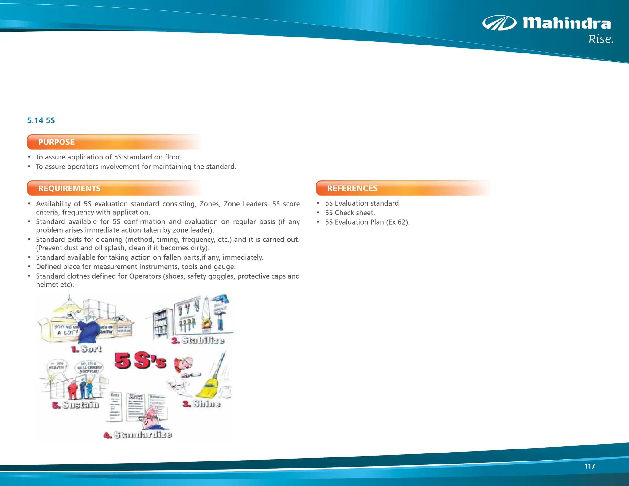 117
PURPOSE
• To assure application of 5S standard on floor.
• To assure operators involvement for maintaining the standard.
REQUIREMENTS
• Availability of 5S evaluation standard consisting, Zones, Zone Leaders, 5S score
criteria, frequency with application.
• Standard available for 5S confirmation and evaluation on regular basis (if any
problem arises immediate action taken by zone leader).
• Standard exits for cleaning (method, timing, frequency, etc.) and it is carried out.
(Prevent dust and oil splash, clean if it becomes dirty).
• Standard available for taking action on fallen parts,if any, immediately.
• Defined place for measurement instruments, tools and gauge.
• Standard clothes defined for Operators (shoes, safety goggles, protective caps and
helmet etc).
5.14 5S
REFERENCES
• 5S Evaluation standard.
• 5S Check sheet.
• 5S Evaluation Plan (Ex 62).
 
