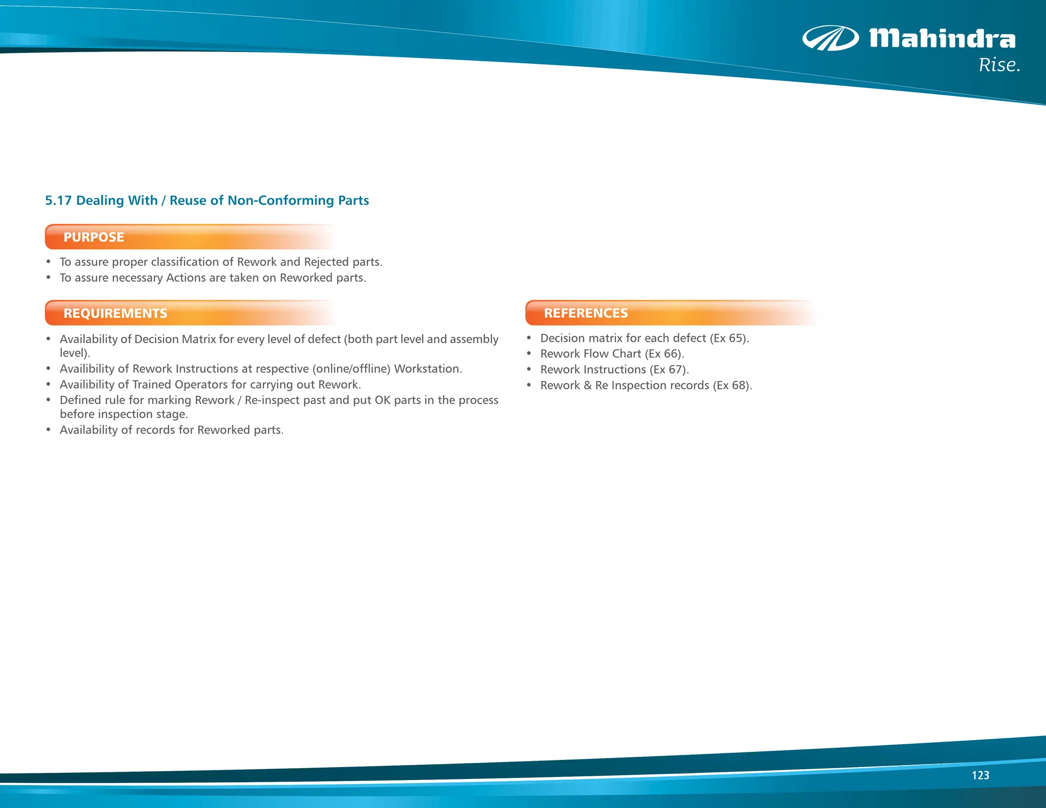 123
PURPOSE
• To assure proper classification of Rework and Rejected parts.
• To assure necessary Actions are taken on Reworked parts.
REQUIREMENTS
• Availability of Decision Matrix for every level of defect (both part level and assembly
level).
• Availibility of Rework Instructions at respective (online/offline) Workstation.
• Availibility of Trained Operators for carrying out Rework.
• Defined rule for marking Rework / Re-inspect past and put OK parts in the process
before inspection stage.
• Availability of records for Reworked parts.
5.17 Dealing With / Reuse of Non-Conforming Parts
REFERENCES
• Decision matrix for each defect (Ex 65).
• Rework Flow Chart (Ex 66).
• Rework Instructions (Ex 67).
• Rework & Re Inspection records (Ex 68).
 