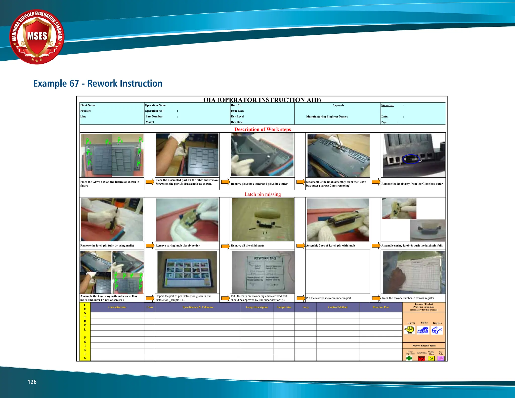 M
A
H
I
N
D
R
A
SUPPLIER EVALUATIO
N
S
T
A
N
D
A
R
D
MSES
MSES
MSES
126
Example 67 - Rework Instruction
OIA (OPERATOR INSTRUCTION AID)
Format No. I/MF/FR-004a
Record Type : Official
Originator : Manufacturing 1 of 2
Rev status : Nil
Rev Date : Nil
Retention period : While ACT
Issue date : 28.10.06
Plant Name Operation Name Doc. No. Approvals : Signature :
Product Operation No: : Issue Date
Line Part Number : Rev Level Manufacturing Engineer Name : Date :
Model Rev Date Page :
Description of Work steps
Remove glove box inner and glove box outer
Place the assembled part on the table and remove
Screws on the part & disassemble as shown.
Disassemble the knob assembly from the Glove
box outer ( screws 2 nos removing)
Place the Glove box on the fixture as shown in
figure
Remove the latch pin fully by using mallet
Remove the knob assy from the Glove box outer
Put OK mark on rework tag and reworked part
should be approved by line supervisor or QC
Put the rework sticker number in part Track the rework number in rework register
Remove all the child parts Assemble 2nos of Latch pin with knob Assemble spring knob & push the latch pin fully
Control Method
Sample Size Freq.
C
O
N
T
R
O
L
P
O
I
N
T
S
Process Specific Icons
Class
Characteristics
Remove spring knob , knob holder
Latch pin missing
Specification & Tolerance Gauge Description Reaction Plan
Personal / Product
Protective Equipment
(mandatory for this process)
Inspect the part as per instruction given in Rw
instruction _sample-143
Assemble the knob assy with outer as well as
inner and outer ( 8 nos of screws )
Safety/
Ergonomics
Delta Critical
Q1
Quality
Check
Poke
Yoke
Gloves Safety Goggles
H1
H2
H3 H4 H5 H6
H7
H8
H
H
H
H
H
H
H
H
 