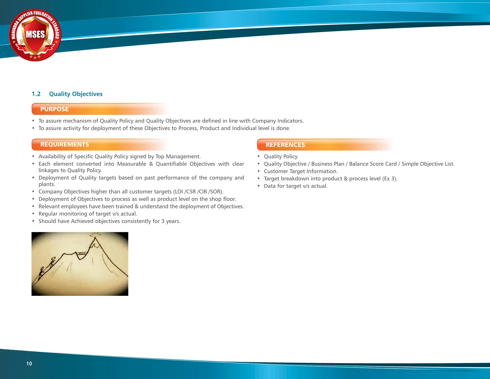 M
A
H
I
N
D
R
A
SUPPLIER EVALUATIO
N
S
T
A
N
D
A
R
D
MSES
MSES
MSES
10
PURPOSE
• To assure mechanism of Quality Policy and Quality Objectives are defined in line with Company Indicators.
• To assure activity for deployment of these Objectives to Process, Product and Individual level is done.
REQUIREMENTS
• Availability of Specific Quality Policy signed by Top Management.
• Each element converted into Measurable & Quantifiable Objectives with clear
linkages to Quality Policy.
• Deployment of Quality targets based on past performance of the company and
plants.
• Company Objectives higher than all customer targets (LOI /CSR /CIR /SOR).
• Deployment of Objectives to process as well as product level on the shop floor.
• Relevant employees have been trained & understand the deployment of Objectives.
• Regular monitoring of target v/s actual.
• Should have Achieved objectives consistently for 3 years.
REFERENCES
• Quality Policy.
• Quality Objective / Business Plan / Balance Score Card / Simple Objective List.
• Customer Target Information.
• Target breakdown into product & process level (Ex 3).
• Data for target v/s actual.
1.2 Quality Objectives
 