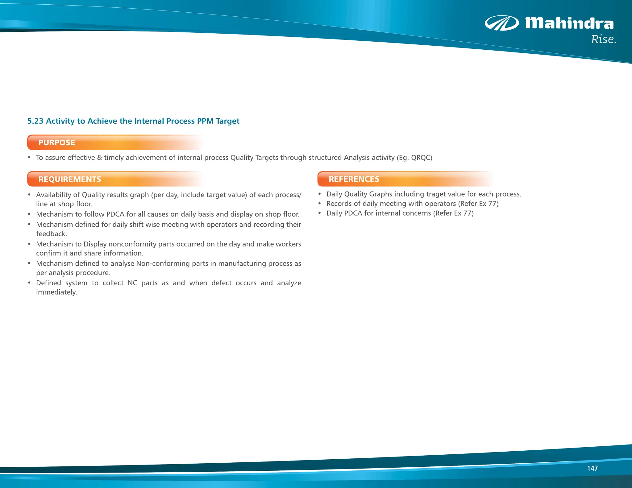 147
PURPOSE
• To assure effective & timely achievement of internal process Quality Targets through structured Analysis activity (Eg. QRQC)
REQUIREMENTS
• Availability of Quality results graph (per day, include target value) of each process/
line at shop floor.
• Mechanism to follow PDCA for all causes on daily basis and display on shop floor.
• Mechanism defined for daily shift wise meeting with operators and recording their
feedback.
• Mechanism to Display nonconformity parts occurred on the day and make workers
confirm it and share information.
• Mechanism defined to analyse Non-conforming parts in manufacturing process as
per analysis procedure.
• Defined system to collect NC parts as and when defect occurs and analyze
immediately.
5.23 Activity to Achieve the Internal Process PPM Target
REFERENCES
• Daily Quality Graphs including traget value for each process.
• Records of daily meeting with operators (Refer Ex 77)
• Daily PDCA for internal concerns (Refer Ex 77)
 