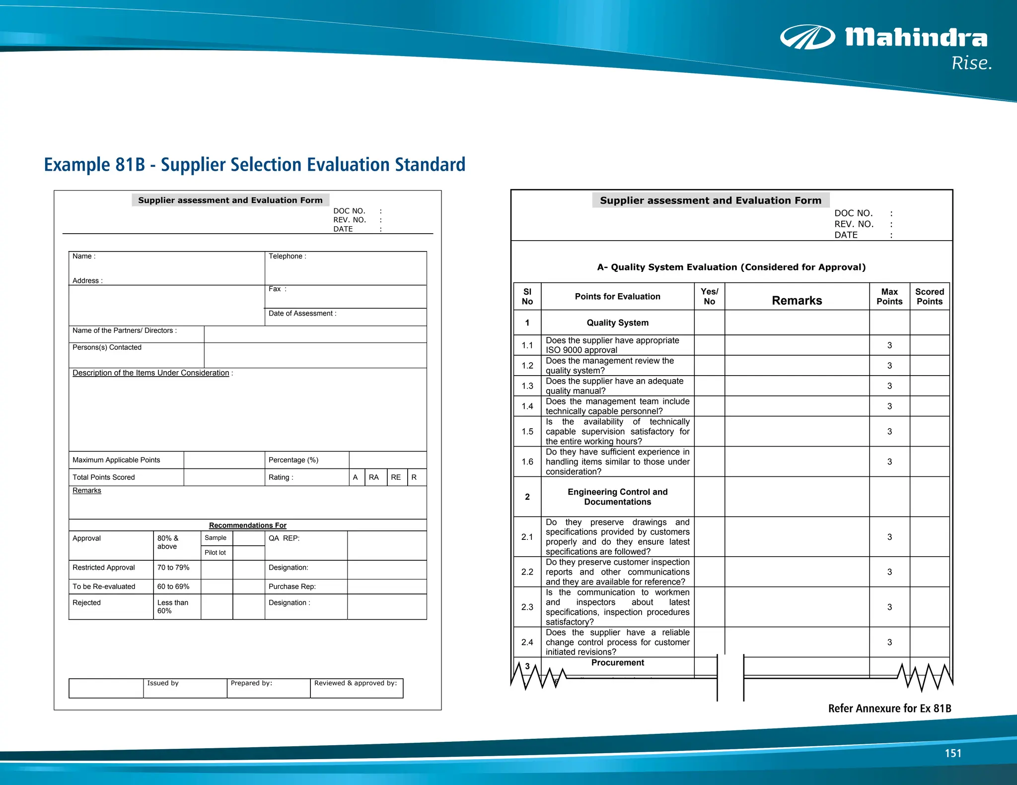 151
Example 81B - Supplier Selection Evaluation Standard
Supplier assessment and Evaluation Form
DOC NO. :
REV. NO. :
DATE :
Issued by Prepared by: Reviewed & approved by:
Name :
Address :
Telephone :
Fax :
Date of Assessment :
Name of the Partners/ Directors :
Persons(s) Contacted
Description of the Items Under Consideration :
Maximum Applicable Points Percentage (%)
Total Points Scored Rating : A RA RE R
Remarks
Recommendations For
Approval 80% &
above
Sample QA REP:
Pilot lot
Restricted Approval 70 to 79% Designation:
To be Re-evaluated 60 to 69% Purchase Rep:
Rejected Less than
60%
Designation :
Supplier assessment and Evaluation Form
DOC NO. :
REV. NO. :
DATE :
Issued by Prepared by: Reviewed & approved by:
A- Quality System Evaluation (Considered for Approval)
Sl
No
Points for Evaluation
Yes/
No Remarks
Max
Points
Scored
Points
1 Quality System
1.1
Does the supplier have appropriate
ISO 9000 approval
3
1.2
Does the management review the
quality system?
3
1.3
Does the supplier have an adequate
quality manual?
3
1.4
Does the management team include
technically capable personnel?
3
1.5
Is the availability of technically
capable supervision satisfactory for
the entire working hours?
3
1.6
Do they have sufficient experience in
handling items similar to those under
consideration?
3
2
Engineering Control and
Documentations
2.1
Do they preserve drawings and
specifications provided by customers
properly and do they ensure latest
specifications are followed?
3
2.2
Do they preserve customer inspection
reports and other communications
and they are available for reference?
3
2.3
Is the communication to workmen
and inspectors about latest
specifications, inspection procedures
satisfactory?
3
2.4
Does the supplier have a reliable
change control process for customer
initiated revisions?
3
3 Procurement
3.1
Are suppliers evaluated and
monitored?
3
3.2
Are there criteria to evaluate
suppliers?
3
3.3
Does the supplier have an approved
supplier list?
3
3.4
Are records of rejection / defects
tracked and logged?
3
Refer Annexure for Ex 81B
 