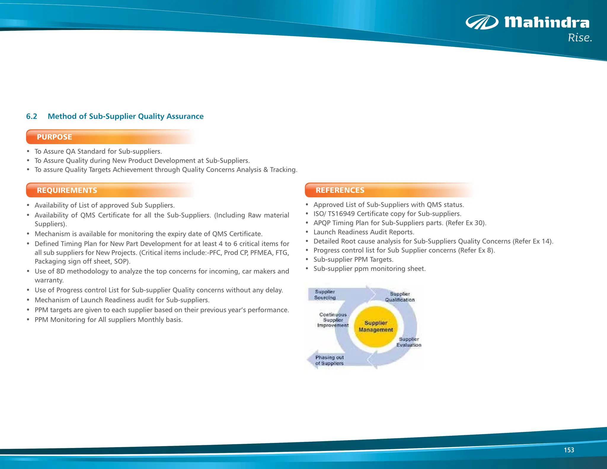 153
PURPOSE
• To Assure QA Standard for Sub-suppliers.
• To Assure Quality during New Product Development at Sub-Suppliers.
• To assure Quality Targets Achievement through Quality Concerns Analysis & Tracking.
REQUIREMENTS
• Availability of List of approved Sub Suppliers.
• Availability of QMS Certificate for all the Sub-Suppliers. (Including Raw material
Suppliers).
• Mechanism is available for monitoring the expiry date of QMS Certificate.
• Defined Timing Plan for New Part Development for at least 4 to 6 critical items for
all sub suppliers for New Projects. (Critical items include:-PFC, Prod CP, PFMEA, FTG,
Packaging sign off sheet, SOP).
• Use of 8D methodology to analyze the top concerns for incoming, car makers and
warranty.
• Use of Progress control List for Sub-supplier Quality concerns without any delay.
• Mechanism of Launch Readiness audit for Sub-suppliers.
• PPM targets are given to each supplier based on their previous year’s performance.
• PPM Monitoring for All suppliers Monthly basis.
6.2 Method of Sub-Supplier Quality Assurance
REFERENCES
• Approved List of Sub-Suppliers with QMS status.
• ISO/ TS16949 Certificate copy for Sub-suppliers.
• APQP Timing Plan for Sub-Suppliers parts. (Refer Ex 30).
• Launch Readiness Audit Reports.
• Detailed Root cause analysis for Sub-Suppliers Quality Concerns (Refer Ex 14).
• Progress control list for Sub Supplier concerns (Refer Ex 8).
• Sub-supplier PPM Targets.
• Sub-supplier ppm monitoring sheet.
 