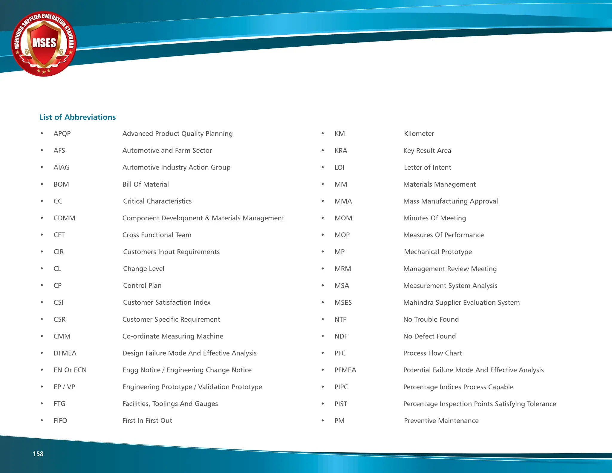 M
A
H
I
N
D
R
A
SUPPLIER EVALUATIO
N
S
T
A
N
D
A
R
D
MSES
MSES
MSES
158
List of Abbreviations
• APQP Advanced Product Quality Planning
• AFS Automotive and Farm Sector
• AIAG Automotive Industry Action Group
• BOM Bill Of Material
• CC Critical Characteristics
• CDMM Component Development & Materials Management
• CFT Cross Functional Team
• CIR Customers Input Requirements
• CL Change Level
• CP Control Plan
• CSI Customer Satisfaction Index
• CSR Customer Specific Requirement
• CMM Co-ordinate Measuring Machine
• DFMEA Design Failure Mode And Effective Analysis
• EN Or ECN Engg Notice / Engineering Change Notice
• EP / VP Engineering Prototype / Validation Prototype
• FTG Facilities, Toolings And Gauges
• FIFO First In First Out
• KM Kilometer
• KRA Key Result Area
• LOI Letter of Intent
• MM Materials Management
• MMA Mass Manufacturing Approval
• MOM Minutes Of Meeting
• MOP Measures Of Performance
• MP Mechanical Prototype
• MRM Management Review Meeting
• MSA Measurement System Analysis
• MSES Mahindra Supplier Evaluation System
• NTF No Trouble Found
• NDF No Defect Found
• PFC Process Flow Chart
• PFMEA Potential Failure Mode And Effective Analysis
• PIPC Percentage Indices Process Capable
• PIST Percentage Inspection Points Satisfying Tolerance
• PM Preventive Maintenance
 