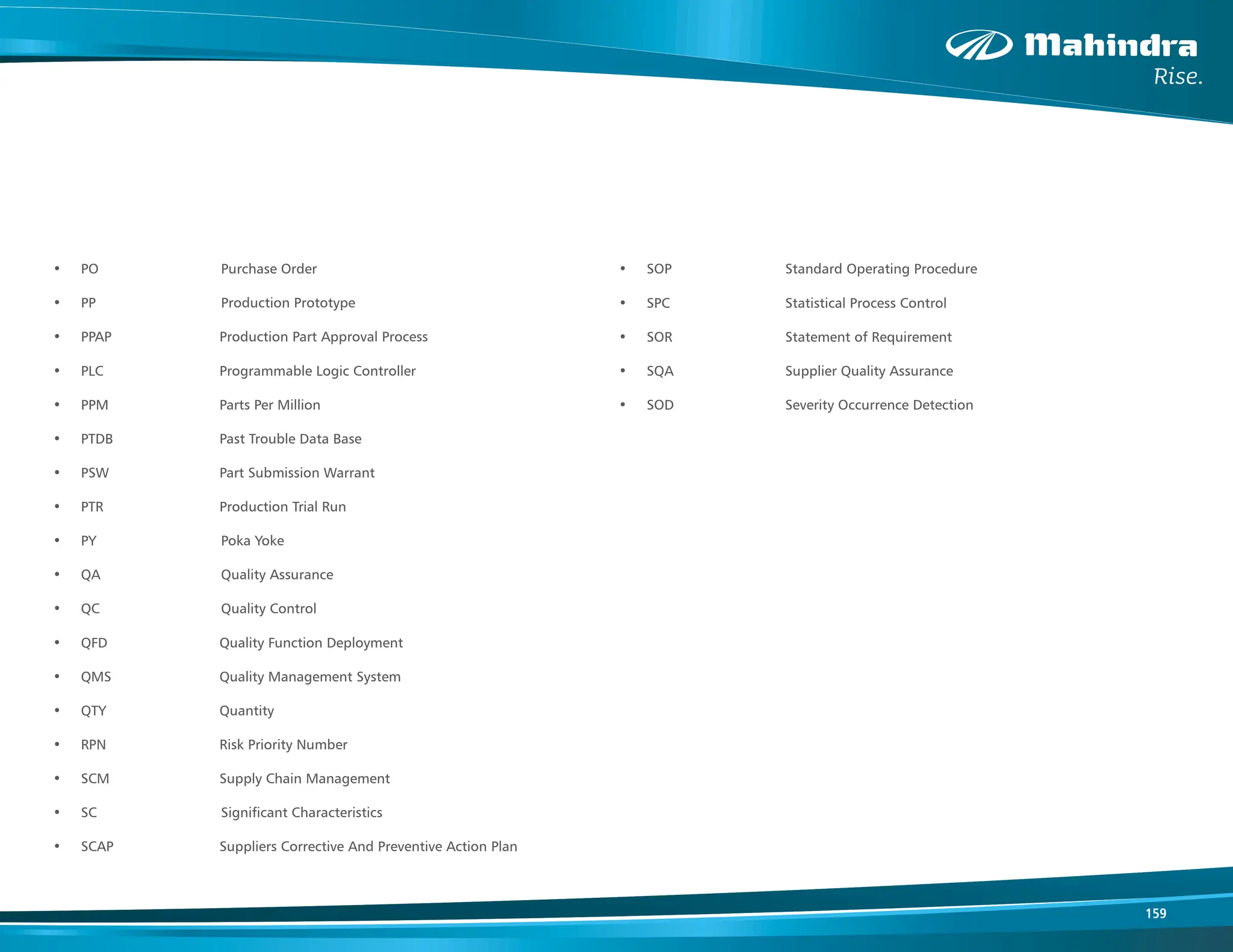 159
• PO Purchase Order
• PP Production Prototype
• PPAP Production Part Approval Process
• PLC Programmable Logic Controller
• PPM Parts Per Million
• PTDB Past Trouble Data Base
• PSW Part Submission Warrant
• PTR Production Trial Run
• PY Poka Yoke
• QA Quality Assurance
• QC Quality Control
• QFD Quality Function Deployment
• QMS Quality Management System
• QTY Quantity
• RPN Risk Priority Number
• SCM Supply Chain Management
• SC Significant Characteristics
• SCAP Suppliers Corrective And Preventive Action Plan
• SOP Standard Operating Procedure
• SPC Statistical Process Control
• SOR Statement of Requirement
• SQA Supplier Quality Assurance
• SOD Severity Occurrence Detection
 
