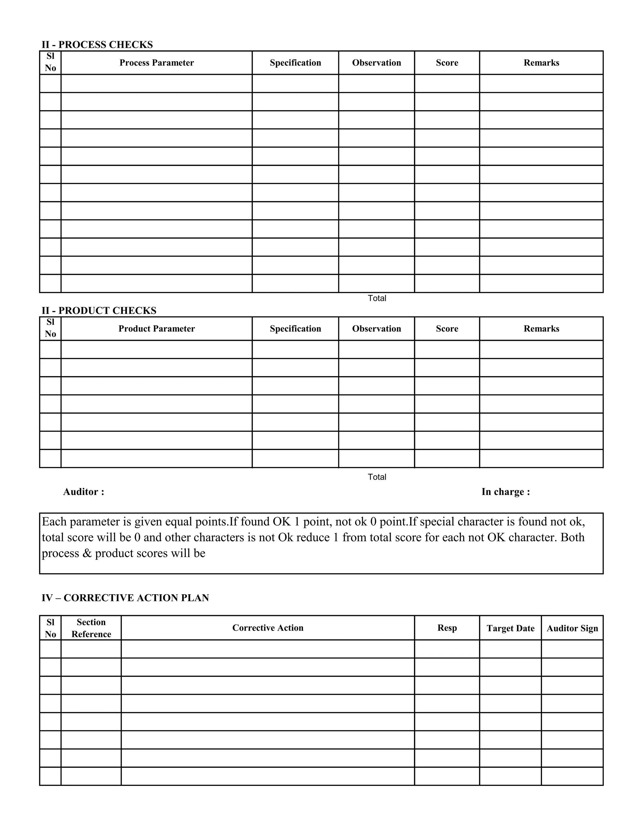 II - PROCESS CHECKS
Sl
No
II - PRODUCT CHECKS
Sl
No
Auditor : In charge :
IV – CORRECTIVE ACTION PLAN
Sl
No
Target Date Auditor Sign
Remarks
Remarks
Observation Score
Specification
Specification
Product Parameter
Section
Reference
Total
Resp
Corrective Action
Each parameter is given equal points.If found OK 1 point, not ok 0 point.If special character is found not ok,
total score will be 0 and other characters is not Ok reduce 1 from total score for each not OK character. Both
process & product scores will be
Process Parameter
Total
Score
Observation
 