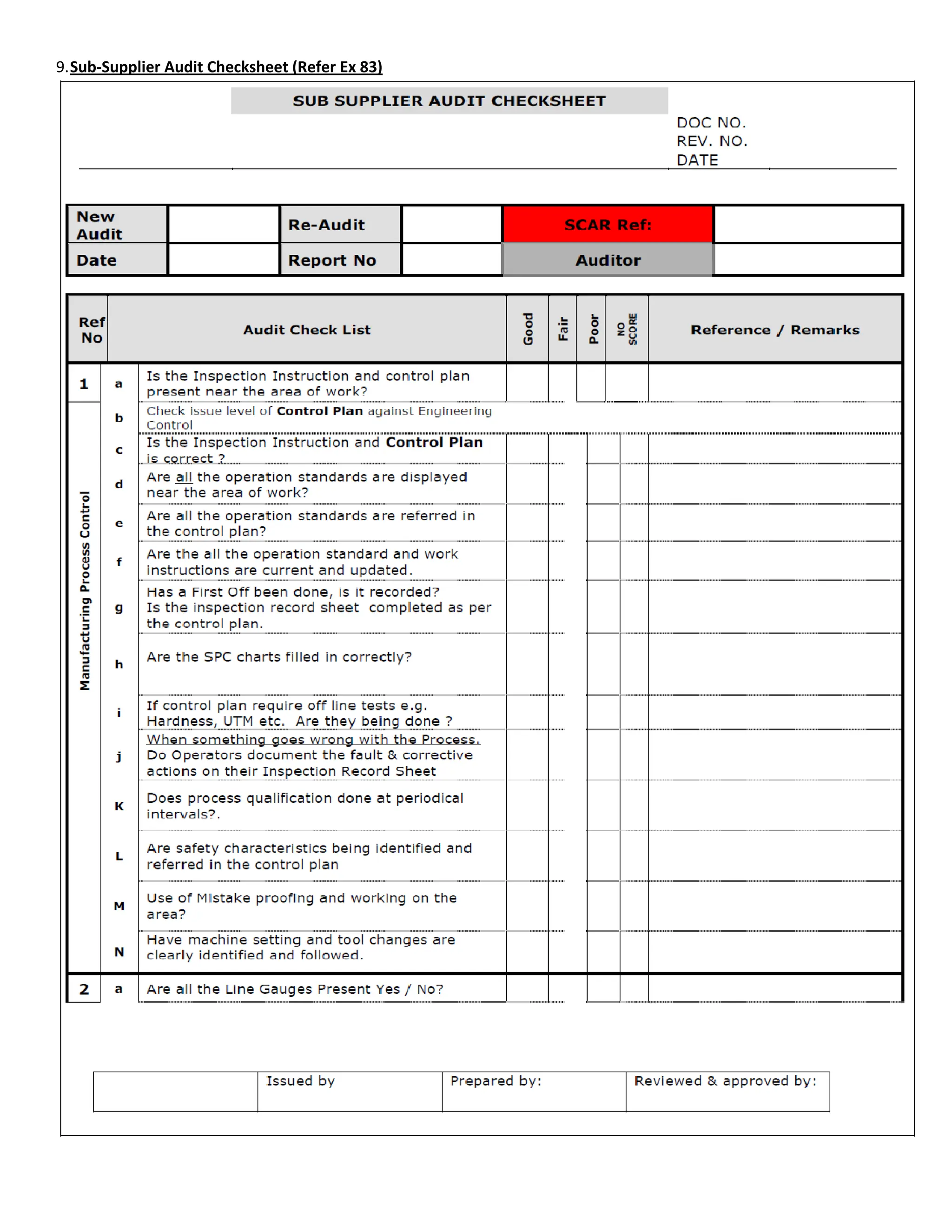 9.Sub-Supplier Audit Checksheet (Refer Ex 83)
 
