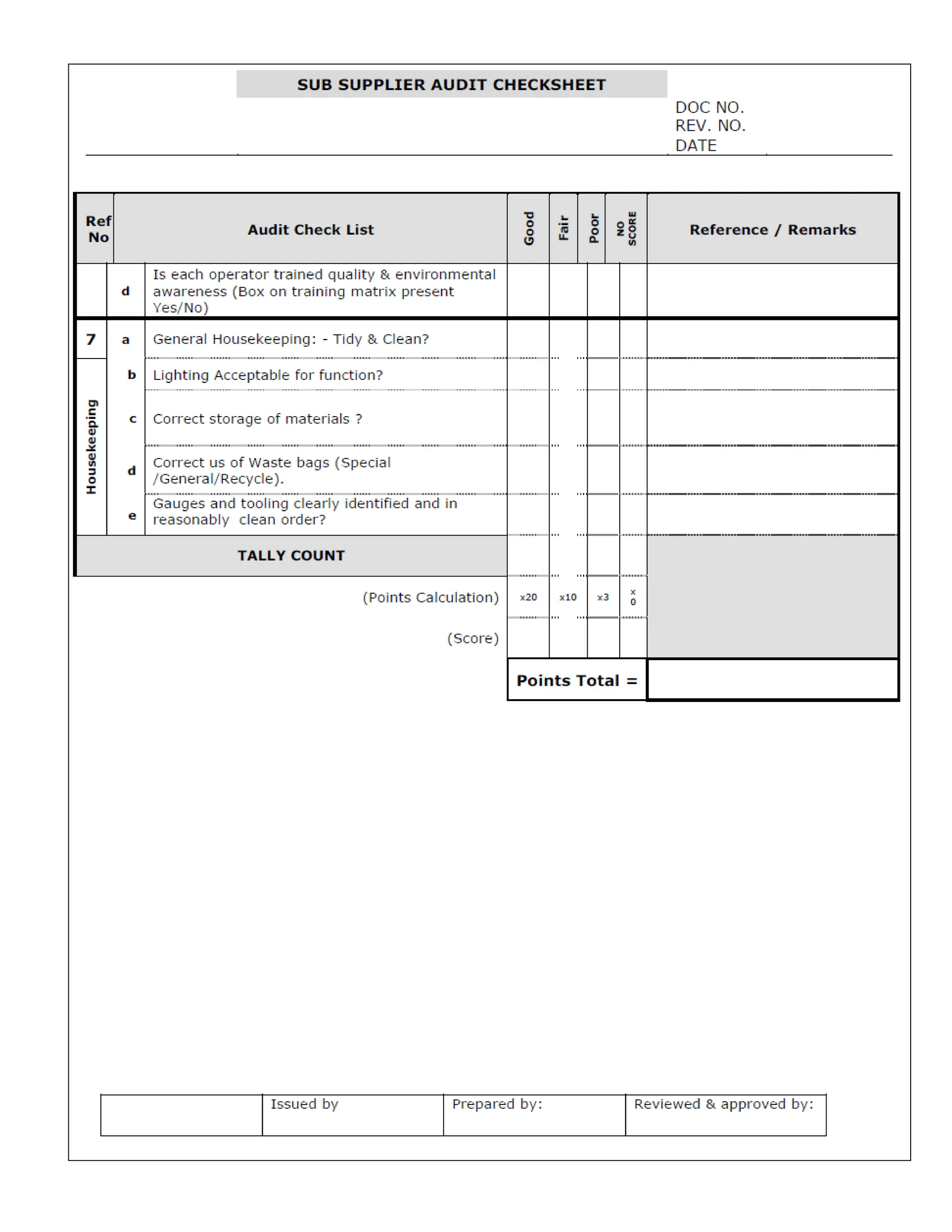 MSES Manual - Mahindra & Mahindra customer specific requirements