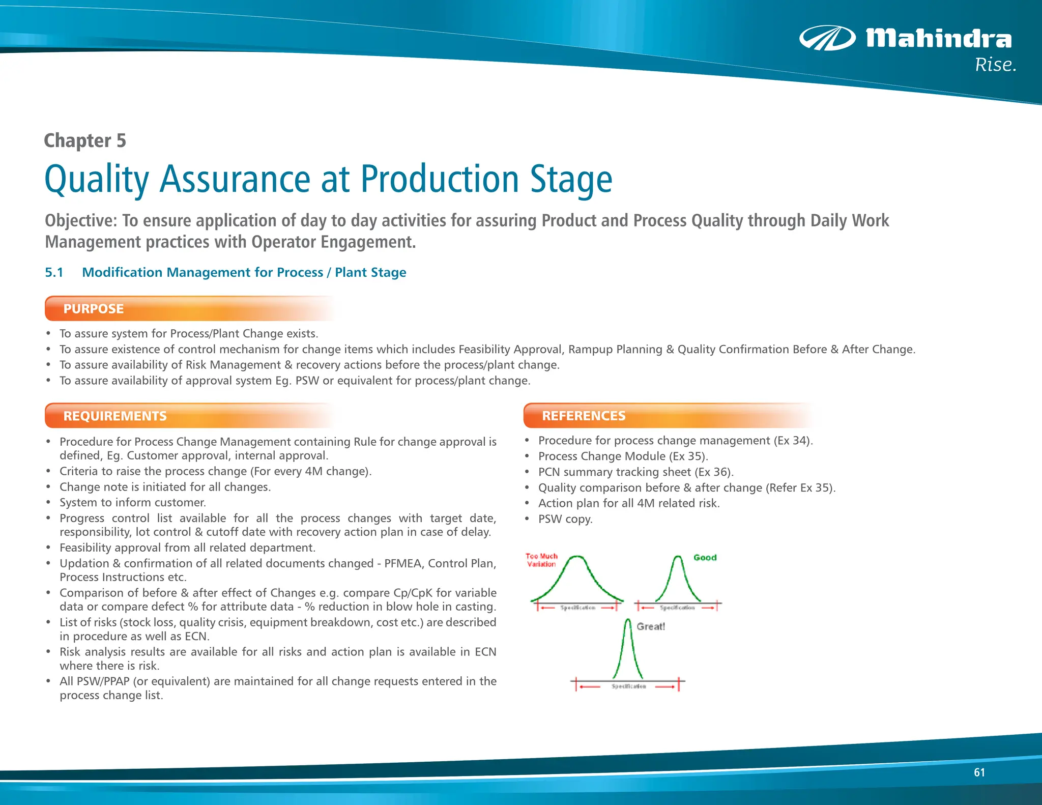 61
Chapter 5
Quality Assurance at Production Stage
PURPOSE
• To assure system for Process/Plant Change exists.
• To assure existence of control mechanism for change items which includes Feasibility Approval, Rampup Planning & Quality Confirmation Before & After Change.
• To assure availability of Risk Management & recovery actions before the process/plant change.
• To assure availability of approval system Eg. PSW or equivalent for process/plant change.
REQUIREMENTS
• Procedure for Process Change Management containing Rule for change approval is
defined, Eg. Customer approval, internal approval.
• Criteria to raise the process change (For every 4M change).
• Change note is initiated for all changes.
• System to inform customer.
• Progress control list available for all the process changes with target date,
responsibility, lot control & cutoff date with recovery action plan in case of delay.
• Feasibility approval from all related department.
• Updation & confirmation of all related documents changed - PFMEA, Control Plan,
Process Instructions etc.
• Comparison of before & after effect of Changes e.g. compare Cp/CpK for variable
data or compare defect % for attribute data - % reduction in blow hole in casting.
• List of risks (stock loss, quality crisis, equipment breakdown, cost etc.) are described
in procedure as well as ECN.
• Risk analysis results are available for all risks and action plan is available in ECN
where there is risk.
• All PSW/PPAP (or equivalent) are maintained for all change requests entered in the
process change list.
5.1 Modification Management for Process / Plant Stage
Objective: To ensure application of day to day activities for assuring Product and Process Quality through Daily Work
Management practices with Operator Engagement.
REFERENCES
• Procedure for process change management (Ex 34).
• Process Change Module (Ex 35).
• PCN summary tracking sheet (Ex 36).
• Quality comparison before & after change (Refer Ex 35).
• Action plan for all 4M related risk.
• PSW copy.
 
