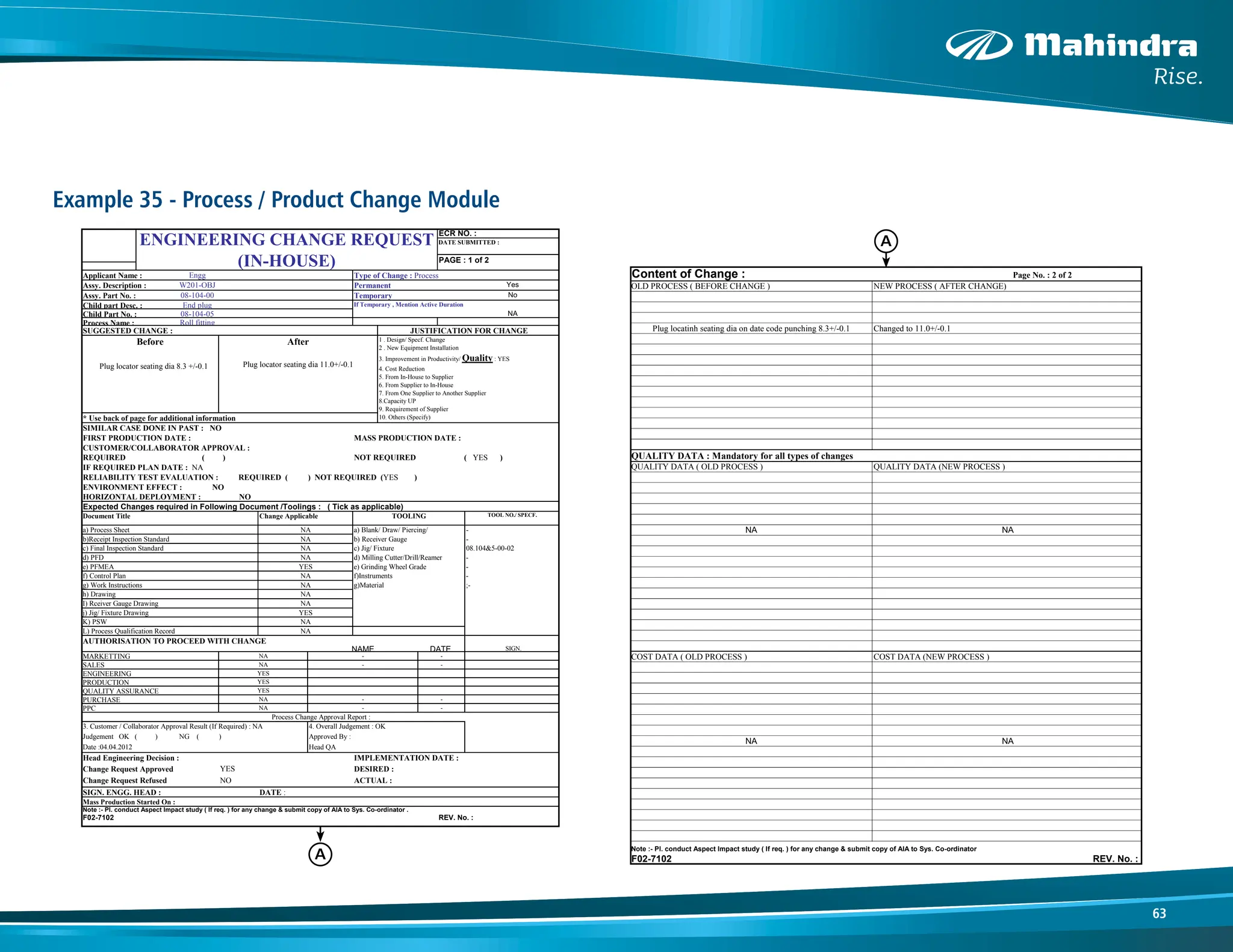 63
Example 35 - Process / Product Change Module
Engg
W201-OBJ Yes
08-104-00 No
End plug
08-104-05 NA
Roll fitting
SUGGESTED CHANGE :
1 . Design/ Specf. Change
2 . New Equipment Installation
3. Improvement in Productivity/ Quality : YES
4. Cost Reduction
5. From In-House to Supplier
6. From Supplier to In-House
7. From One Supplier to Another Supplier
8.Capacity UP
9. Requirement of Supplier
* Use back of page for additional information 10. Others (Specify)
SIMILAR CASE DONE IN PAST : NO
FIRST PRODUCTION DATE : MASS PRODUCTION DATE :
CUSTOMER/COLLABORATOR APPROVAL :
REQUIRED ( ) NOT REQUIRED ( YES )
IF REQUIRED PLAN DATE : NA
RELIABILITY TEST EVALUATION : REQUIRED ( ) NOT REQUIRED (YES )
ENVIRONMENT EFFECT : NO
HORIZONTAL DEPLOYMENT : NO
Expected Changes required in Following Document /Toolings : ( Tick as applicable)
TOOL NO./ SPECF.
a) Process Sheet a) Blank/ Draw/ Piercing/ -
b)Receipt Inspection Standard b) Receiver Gauge -
c) Final Inspection Standard c) Jig/ Fixture 08.104&5-00-02
d) PFD d) Milling Cutter/Drill/Reamer -
e) PFMEA e) Grinding Wheel Grade -
f) Control Plan f)Instruments -
g) Work Instructions g)Material ;-
h) Drawing
I) Rceiver Gauge Drawing
j) Jig/ Fixture Drawing
K) PSW
L) Process Qualification Record
AUTHORISATION TO PROCEED WITH CHANGE
SIGN.
MARKETTING
SALES
ENGINEERING
PRODUCTION
QUALITY ASSURANCE
PURCHASE
PPC
3. Customer / Collaborator Approval Result (If Required) : NA 4. Overall Judgement : OK
Judgement OK ( ) NG ( ) Approved By :
Date :04.04.2012 Head QA
Head Engineering Decision : IMPLEMENTATION DATE :
Change Request Approved YES DESIRED :
Change Request Refused NO ACTUAL :
SIGN. ENGG. HEAD : DATE :
Mass Production Started On :
Note :- Pl. conduct Aspect Impact study ( If req. ) for any change & submit copy of AIA to Sys. Co-ordinator .
F02-7102 REV. No. :
- -
- -
Process Change Approval Report :
NA
NAME DATE
- -
- -
Process Name :
JUSTIFICATION FOR CHANGE
Before
Plug locator seating dia 8.3 +/-0.1
After
Plug locator seating dia 11.0+/-0.1
Document Title Change Applicable TOOLING
Assy. Description : Permanent
Assy. Part No. : Temporary
Child part Desc. : If Temporary , Mention Active Duration
Child Part No. :
ENGINEERING CHANGE REQUEST
(IN-HOUSE)
ECR NO. :
DATE SUBMITTED :
PAGE : 1 of 2
Applicant Name : Type of Change : Process
NA
NA
NA
NA
YES
NA
NA
NA
NA
YES
NA
NA
NA
NA
YES
YES
YES
NA
Content of Change : Page No. : 2 of 2
QUALITY DATA : Mandatory for all types of changes
Note :- Pl. conduct Aspect Impact study ( If req. ) for any change & submit copy of AIA to Sys. Co-ordinator
F02-7102 REV. No. :
NA NA
COST DATA ( OLD PROCESS ) COST DATA (NEW PROCESS )
NA NA
QUALITY DATA ( OLD PROCESS ) QUALITY DATA (NEW PROCESS )
Plug locatinh seating dia on date code punching 8.3+/-0.1 Changed to 11.0+/-0.1
OLD PROCESS ( BEFORE CHANGE ) NEW PROCESS ( AFTER CHANGE)
A
A
 